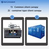 20kw 50kw 75kw 100kw 150kva 200kw 250kw 500kw 750kva 1000kw 2000kw Generator Gas Natural Powered Set